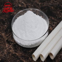 high quality activated calcite powder price