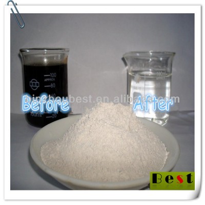 Activated Clay/H2Al2(SiO3)4-nH2O